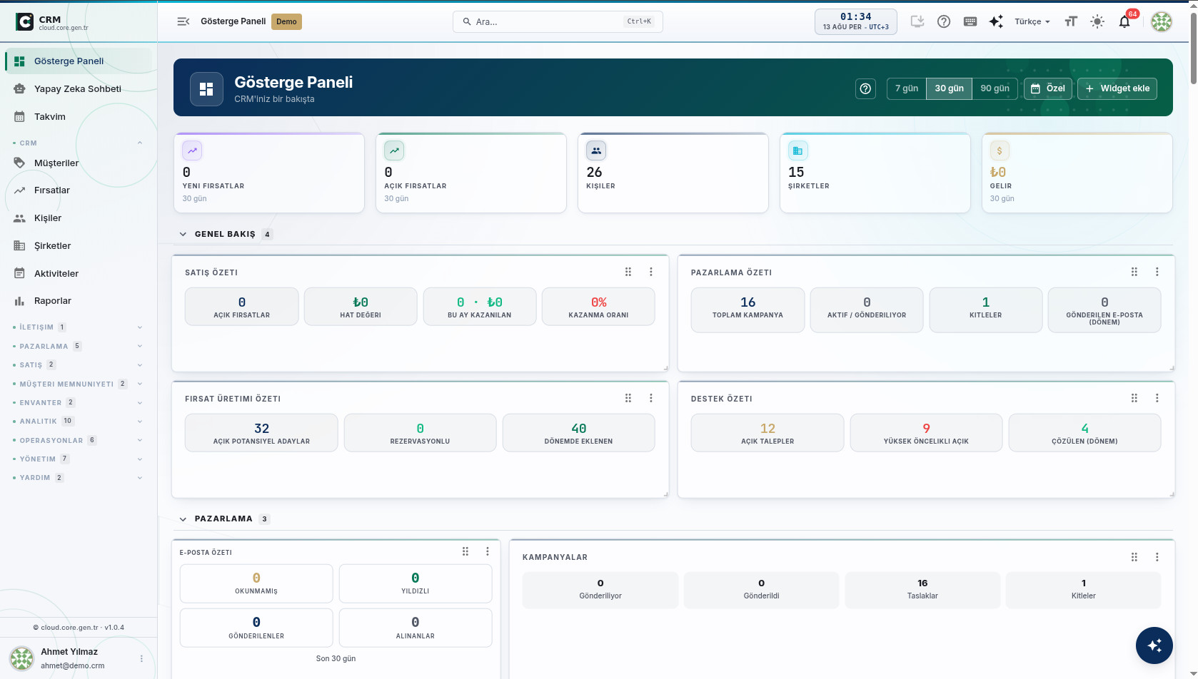 CRM dashboard — sales, marketing and support at a glance